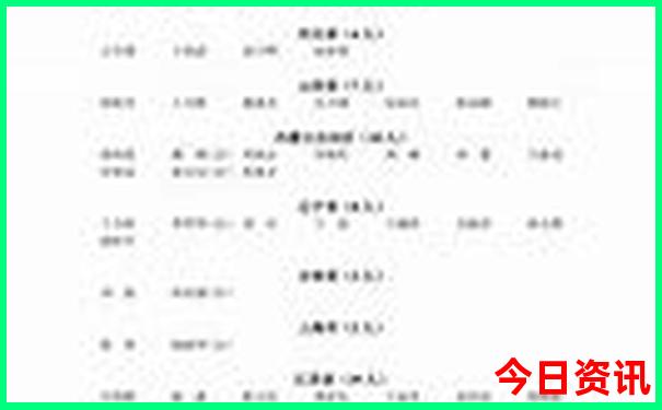 杨浦区旅游必去的10个地方